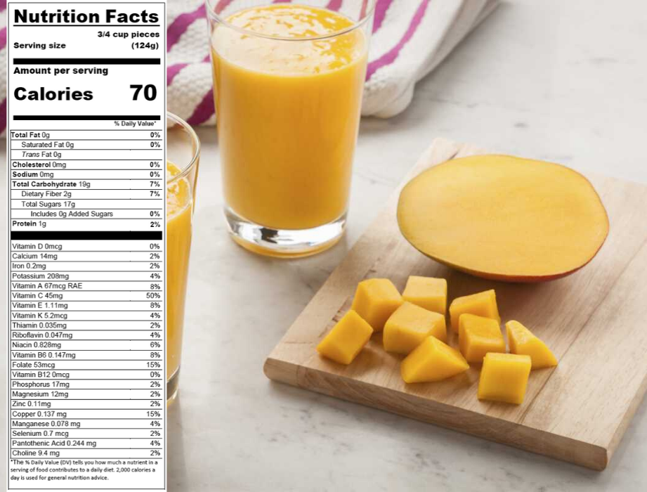 Mango Nutritional Information Benefits National Mango Board