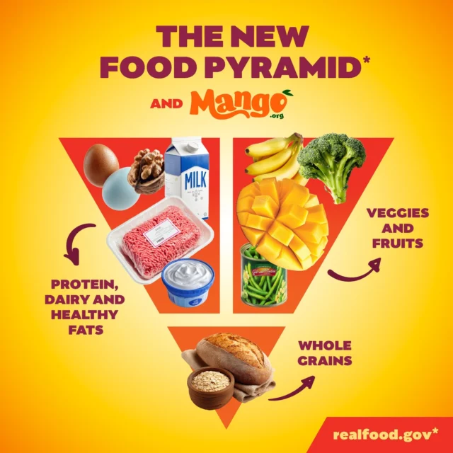 New dietary guidelines are here, and real food is on the menu.
Lucky for you, fresh mango is a natural fit! 🥭😋💪